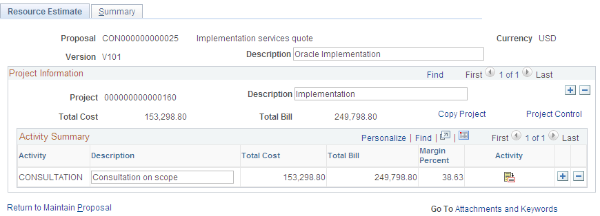 Resource Estimate page