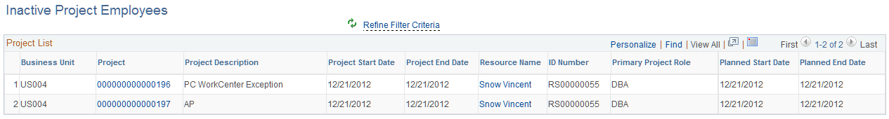 Inactive Project Employees pagelet