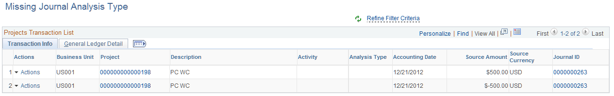 Missing Journal Analysis Type pagelet