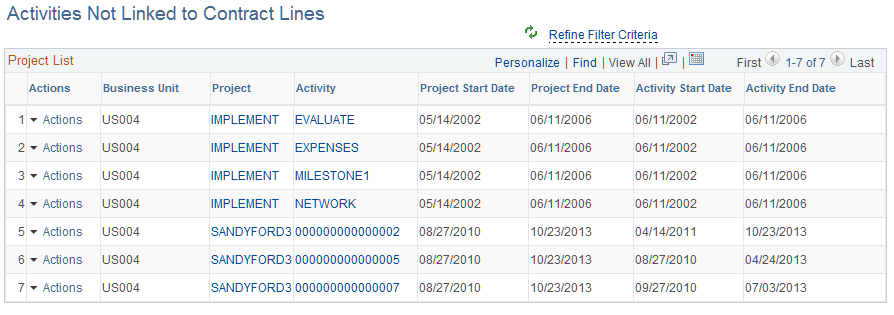 Activities Not Linked to Contract Lines page