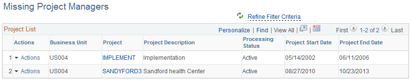 Missing Project Managers page