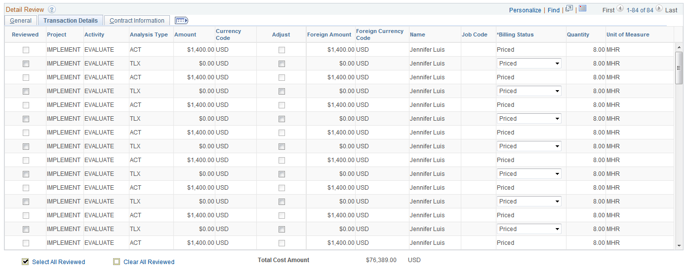 Manager Transaction Review Cost Review Transaction Details page