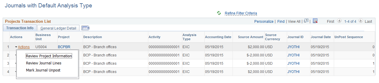 Journals with Default Analysis Type pagelet