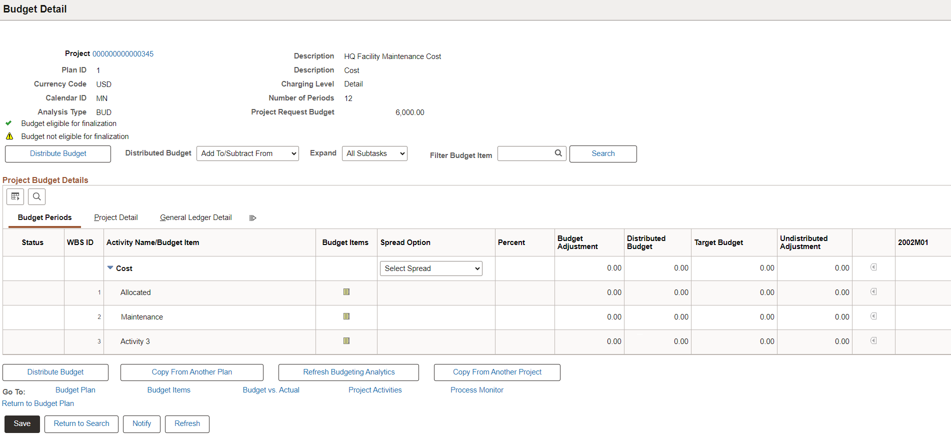 Budget Detail page