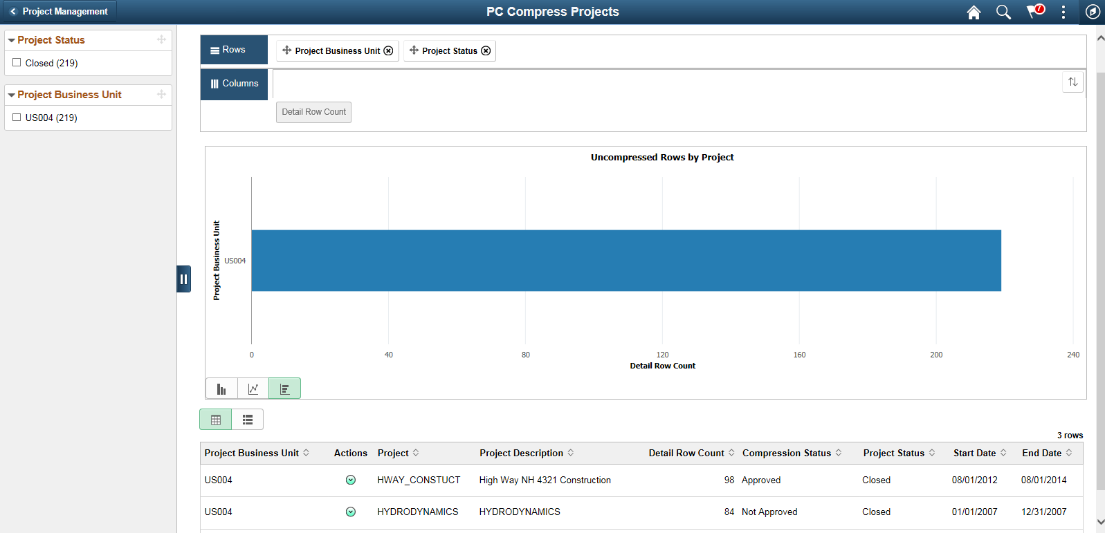 PC Compress Projects Fluid page