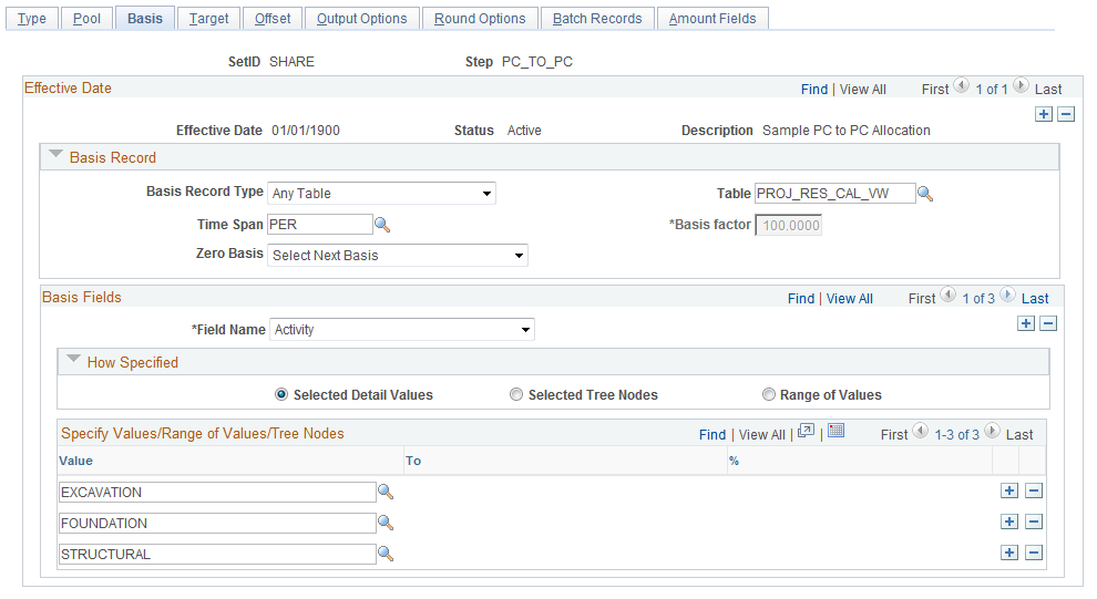 Define Allocation Step - Basis page