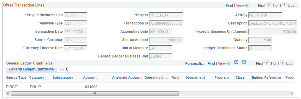 Transaction Adjustment page: Offset Transaction Lines group box