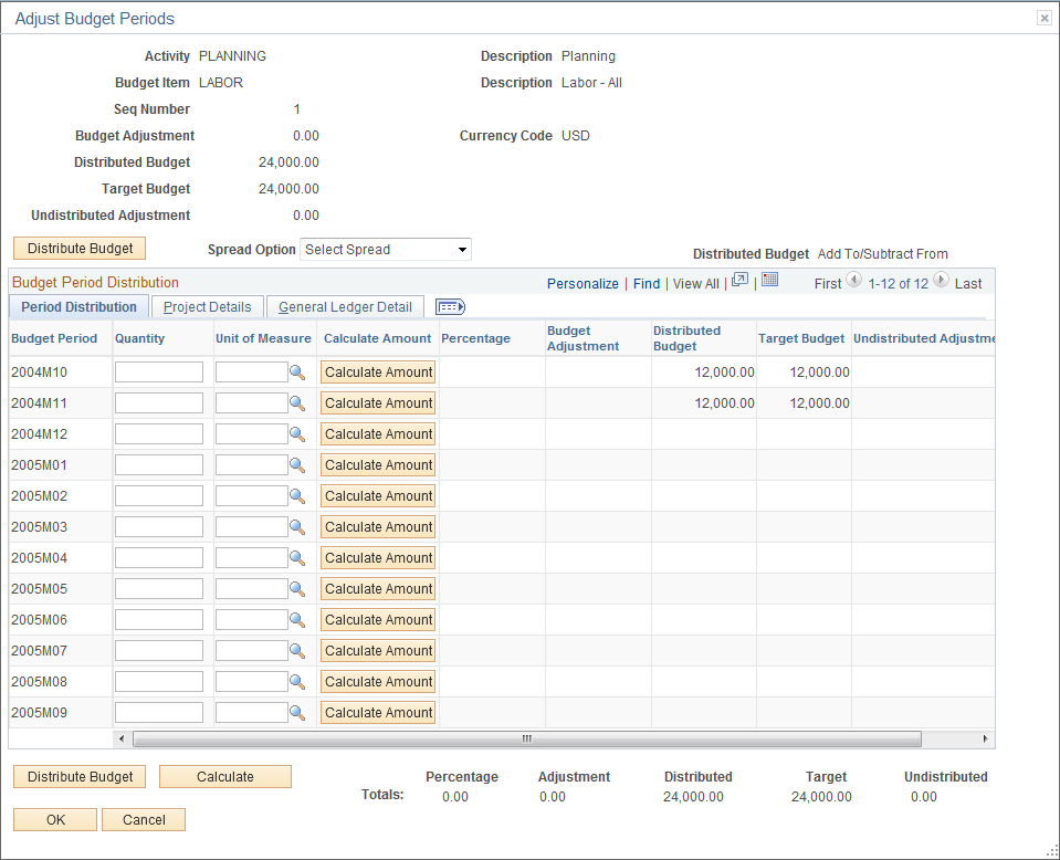 Project Budget Periods - Adjust Budget Periods page