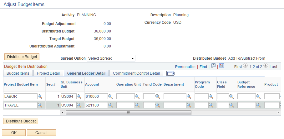 Example of setting up specific ChartField values on the Project Budget Items - Adjust Budget Items page