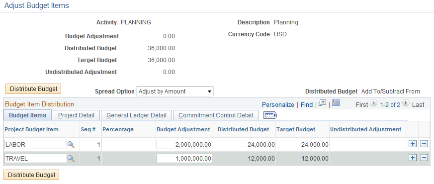 Example of adjusting by amount on the Project Budget Items - Adjust Budget Items page