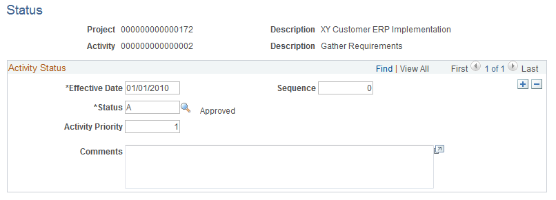 Activity Definitions - Status page