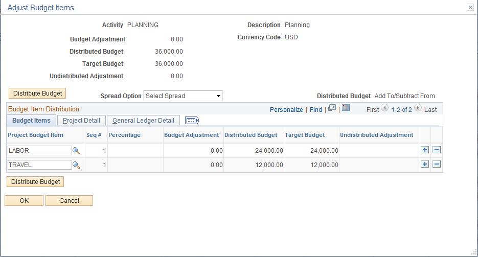 Project Budget Items - Adjust Budget Items page