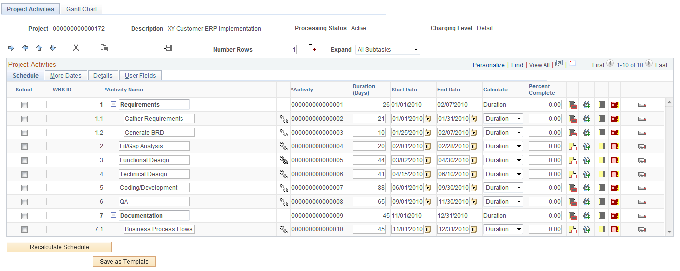 Project Activities page: Schedule tab