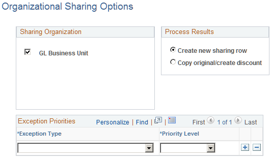 Organizational Sharing Options page