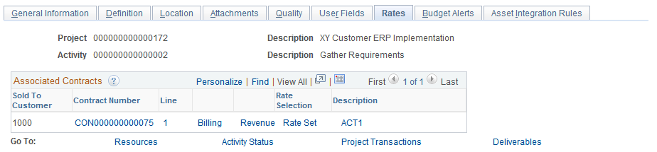 Activity Definitions - Rates page