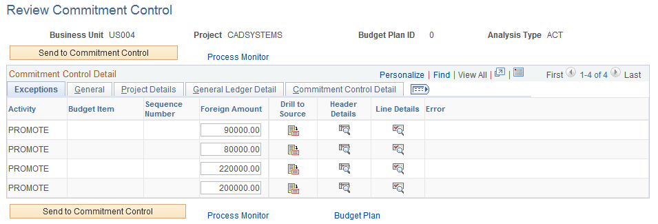 Review Commitment Control page