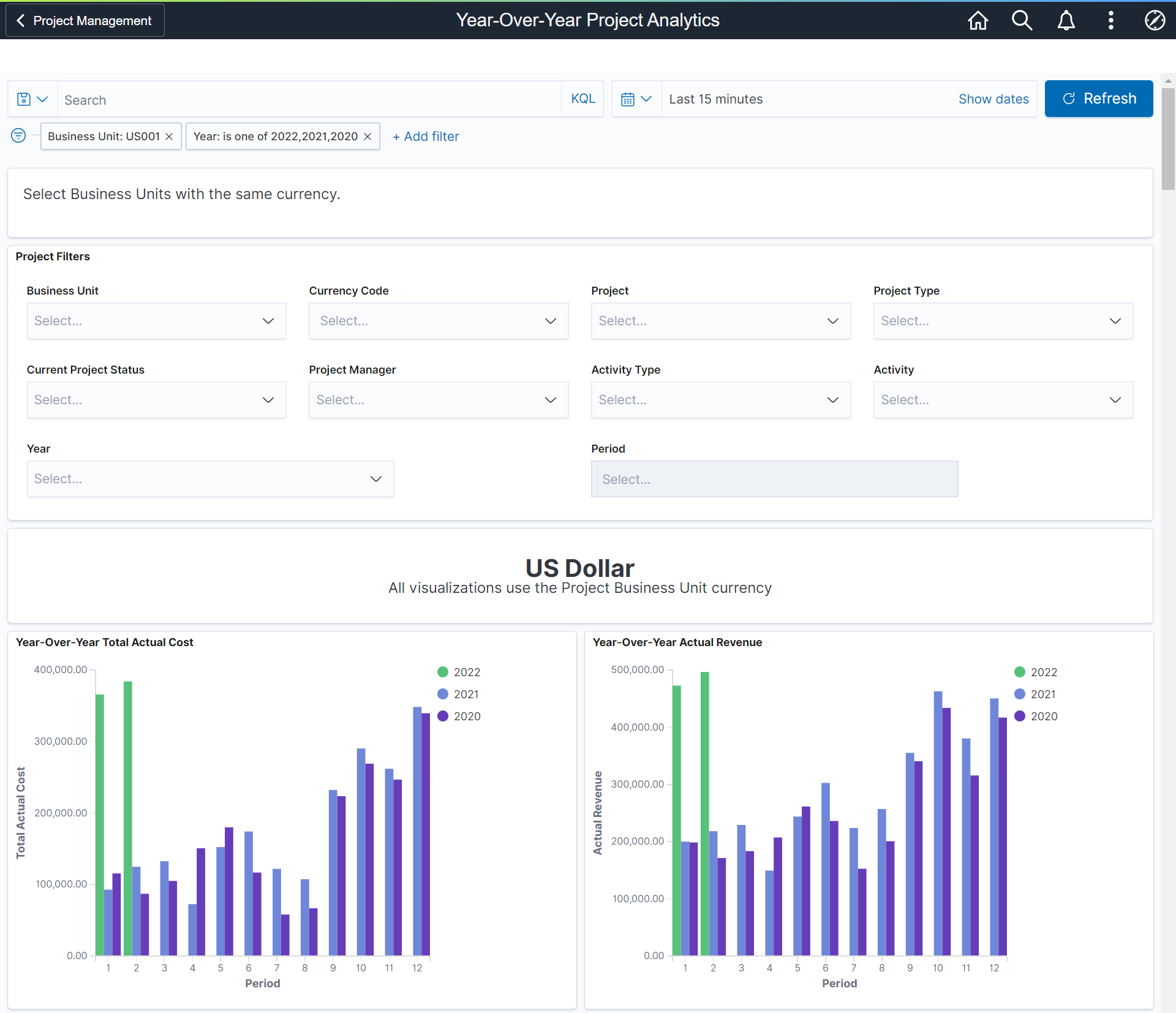 Year-Over-Year Project Analytics Dashboard (1 of 2)