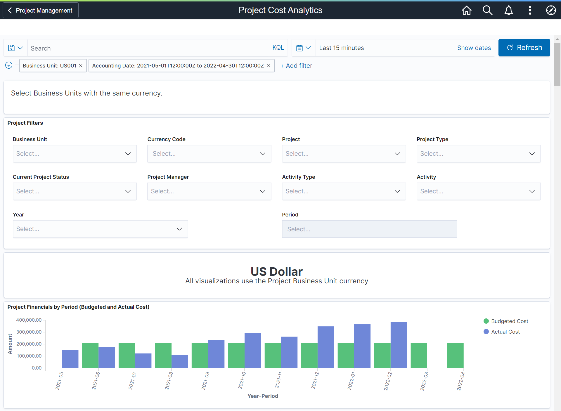 Project Cost Analytics (1 of 2)