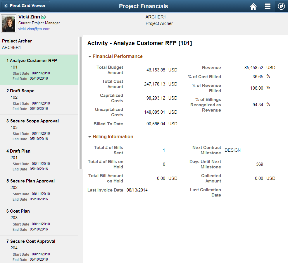 Project Financials (detail) page