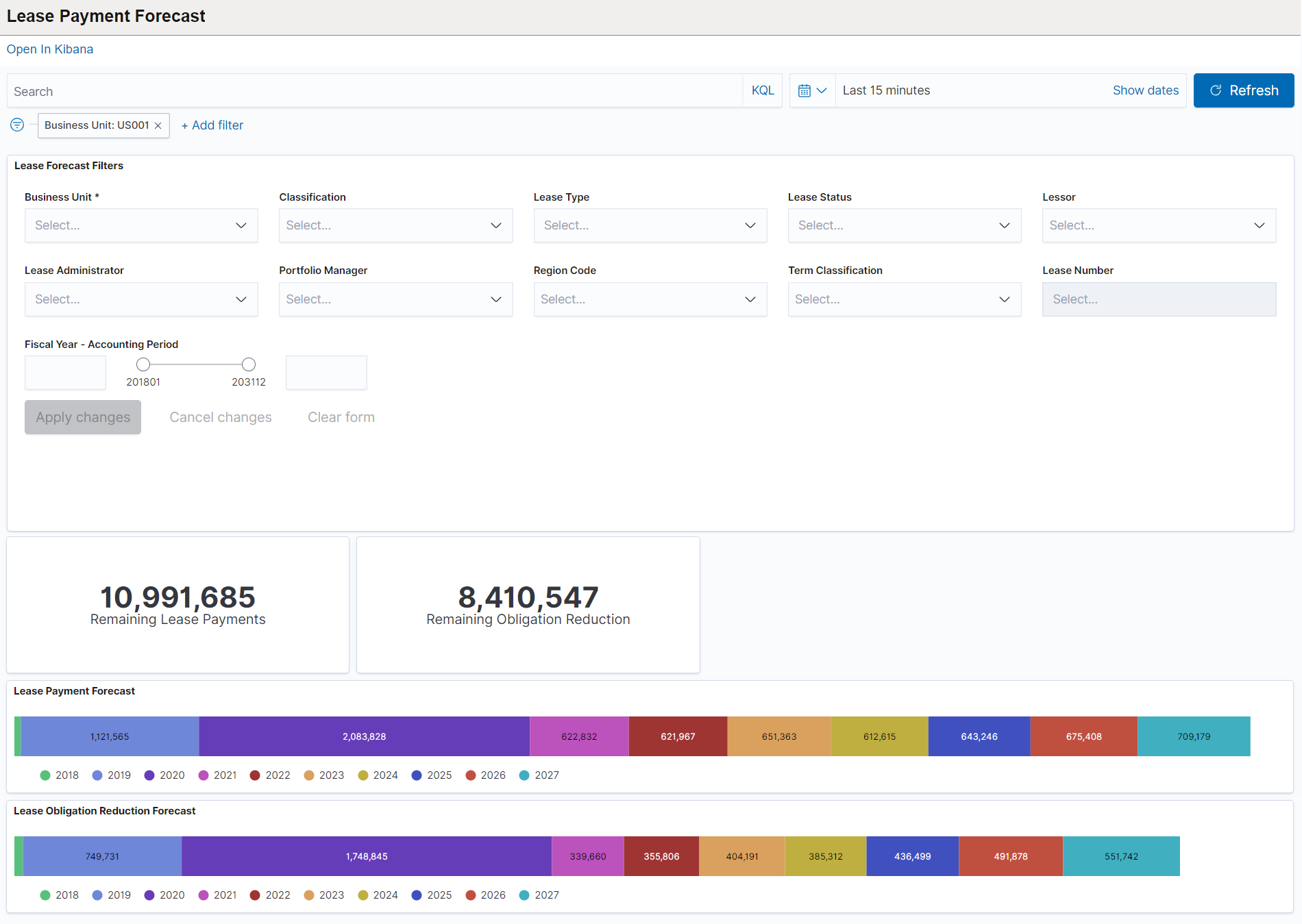 Lease Payment Forecast Dashboard