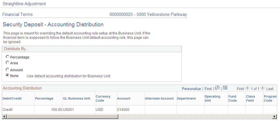 Security Deposit - Accounting Distributions page