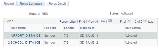 Fields Summary page