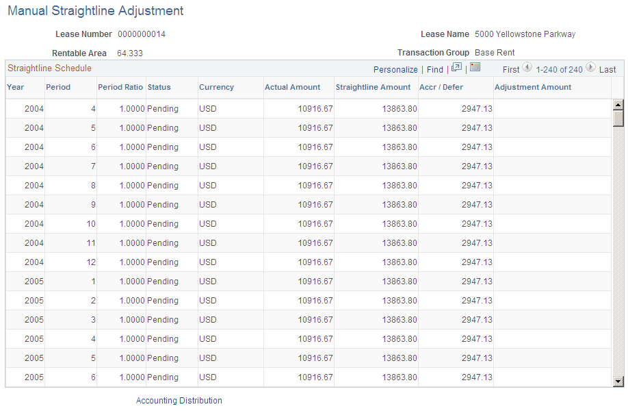 Manual Straightline Adjustment page (partial)