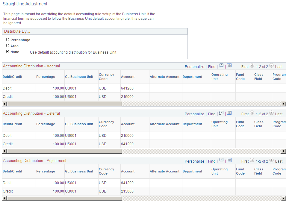 Manual Straightline Adjustment - Accounting Distribution page