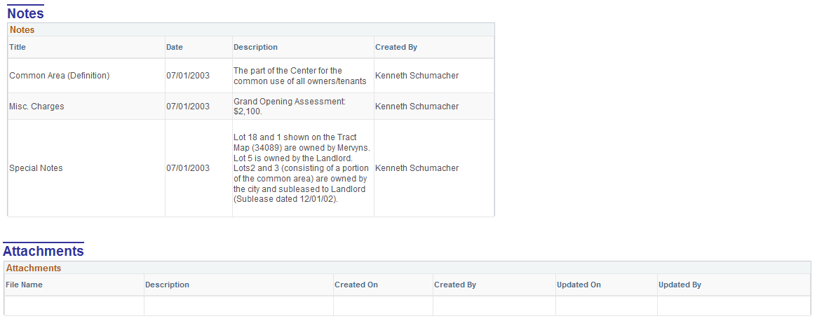 Lease Abstract page (Notes and Attachments)