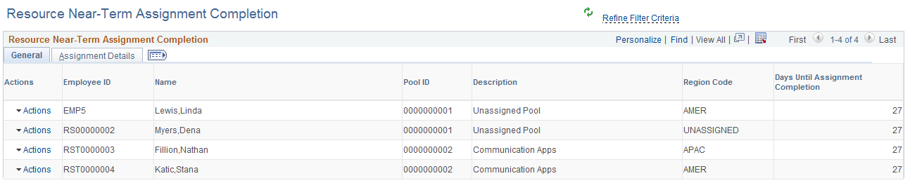 Resource Near-Term Assignment Completion page