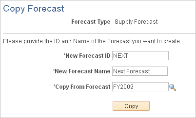 Copy Forecast page