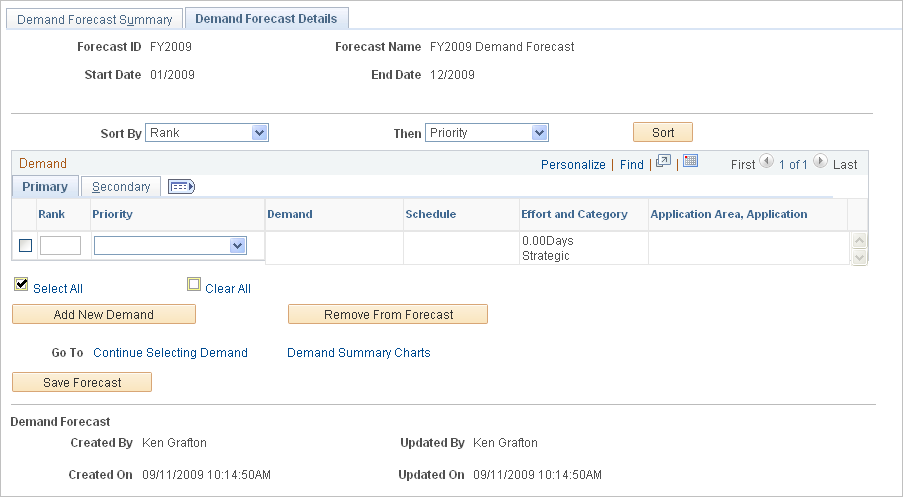 Demand Forecast Details page