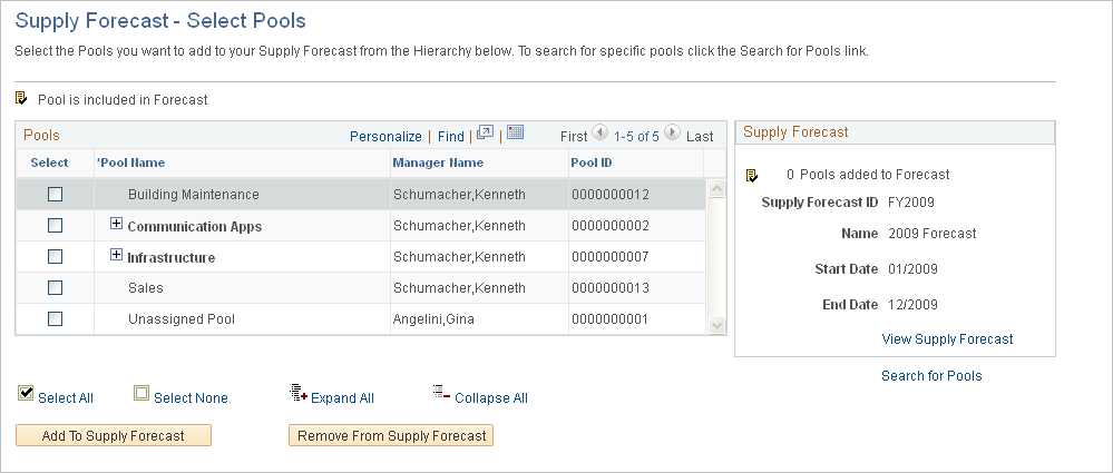 Supply Forecast - Select Pools page