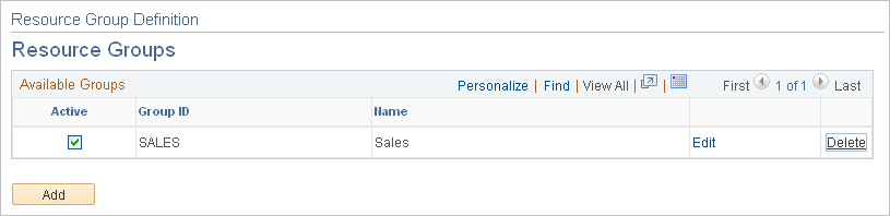 Resource Group Definition - Resource Groups page