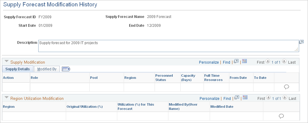 Supply Forecast Modification History page