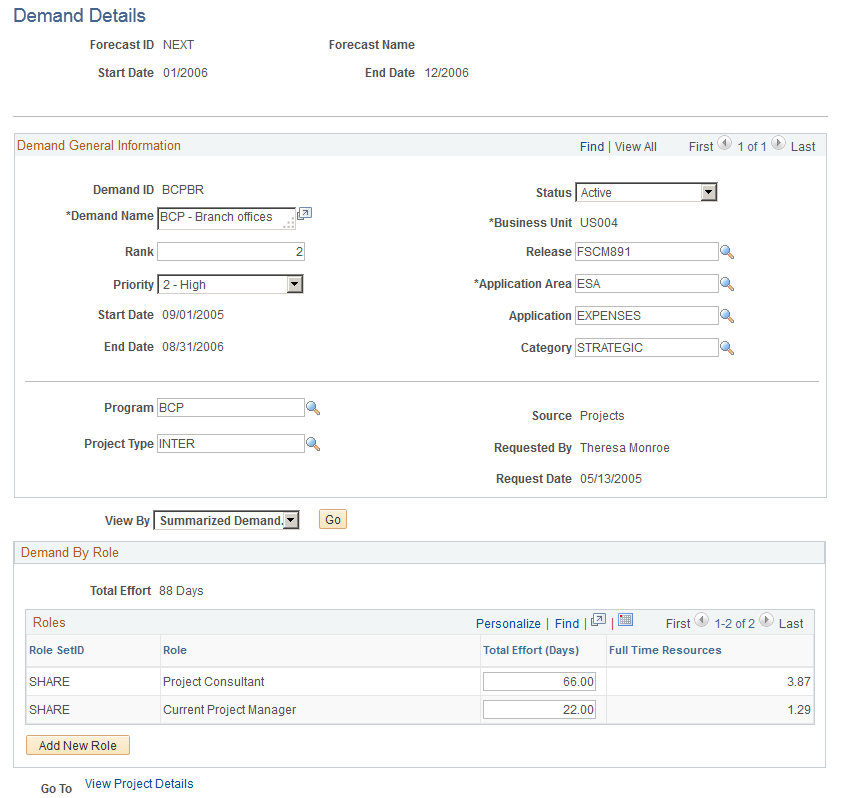 Demand Forecast - Demand Details page