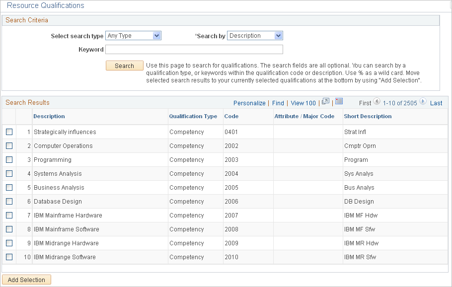 Resource Qualifications - Search for Qualifications page