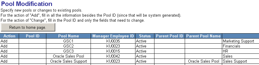 Resource Pool Entry.xls file: Pool Modification sheet
