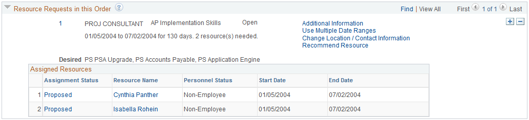 Resource Requests in this Order collapsible scroll area on the Order Summary page