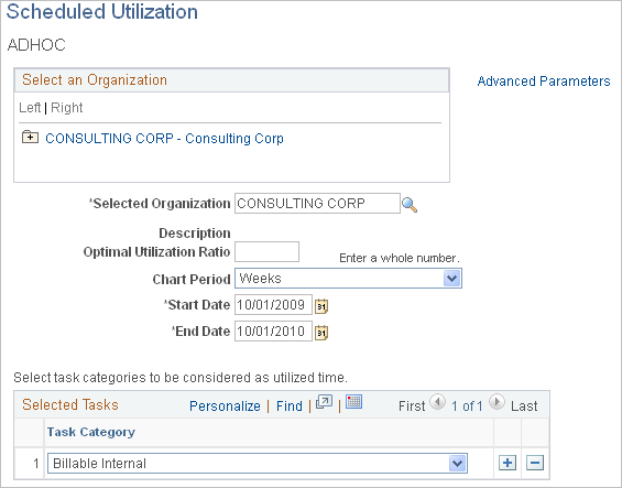 Scheduled Utilization page