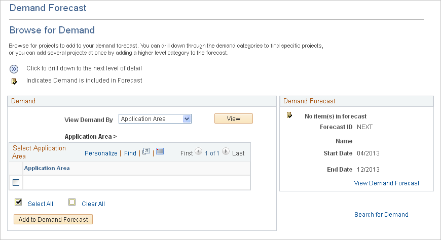 Demand Forecast - Browse for Demand page