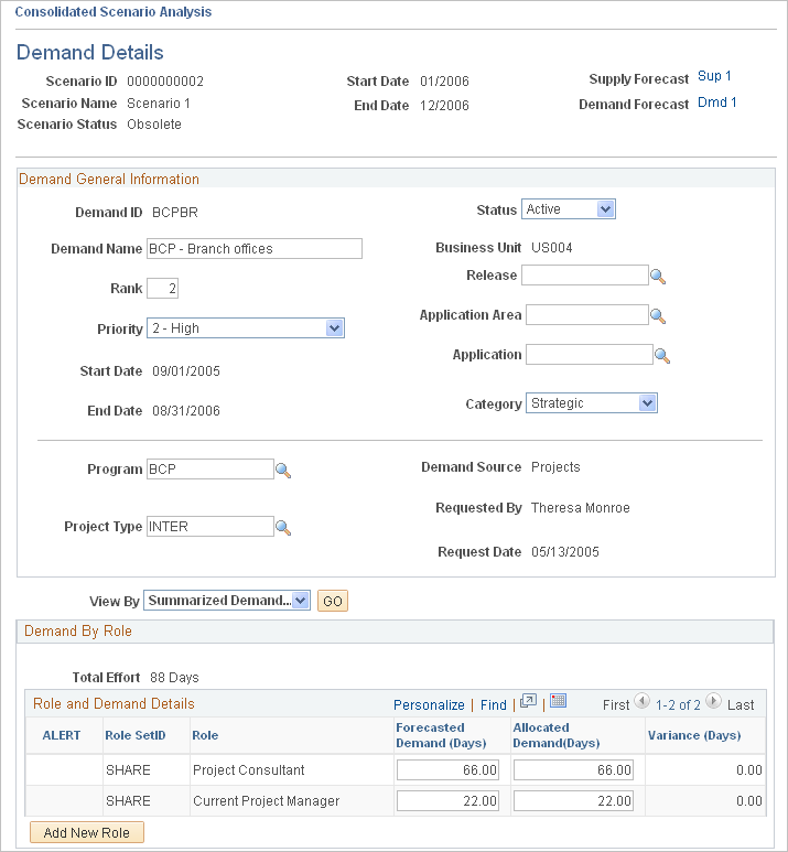 Consolidated Scenario Analysis - Demand Details page