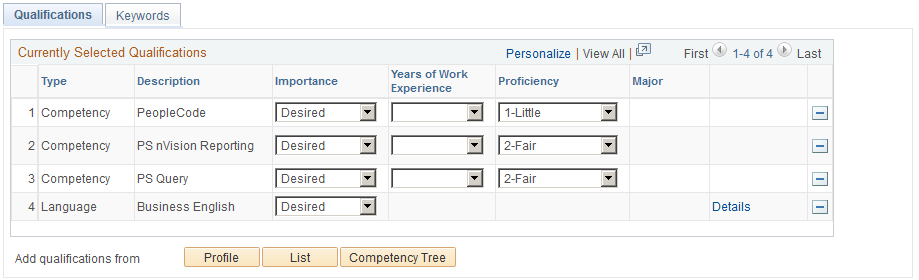 Qualifications grid on the Express Search page