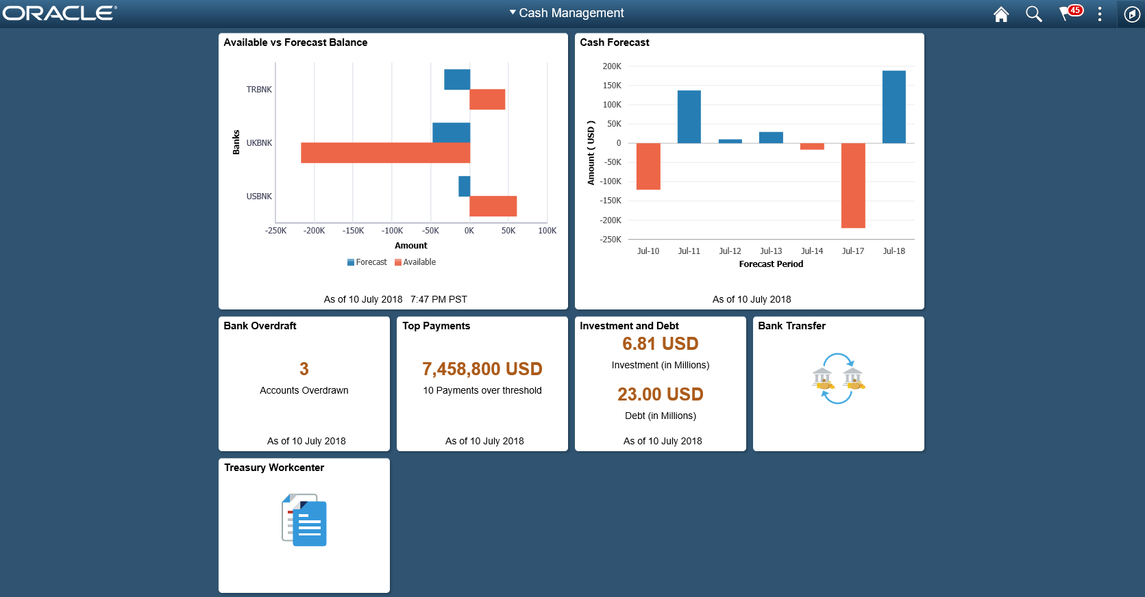 Cash Management Home page