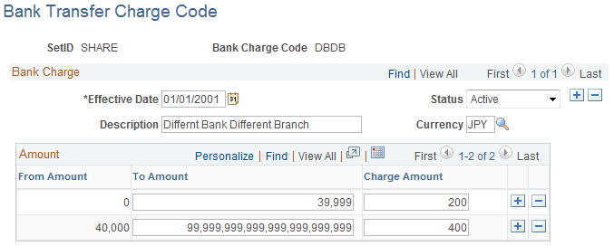 Bank Transfer Charge Code page