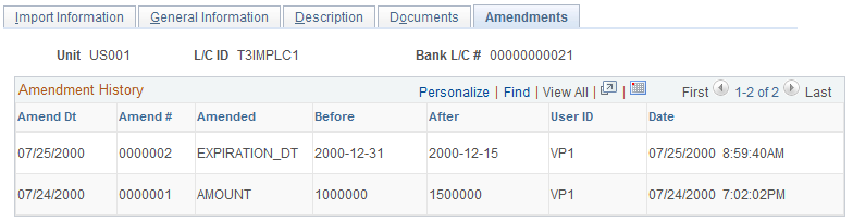 Letters of Credit - Amendments page