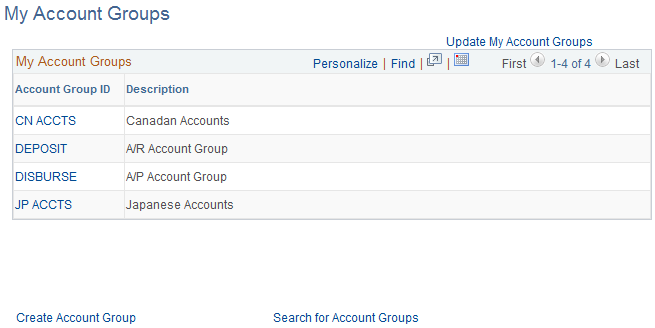 My Account Groups page