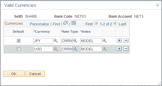 Netting Accounts - Valid Currencies page