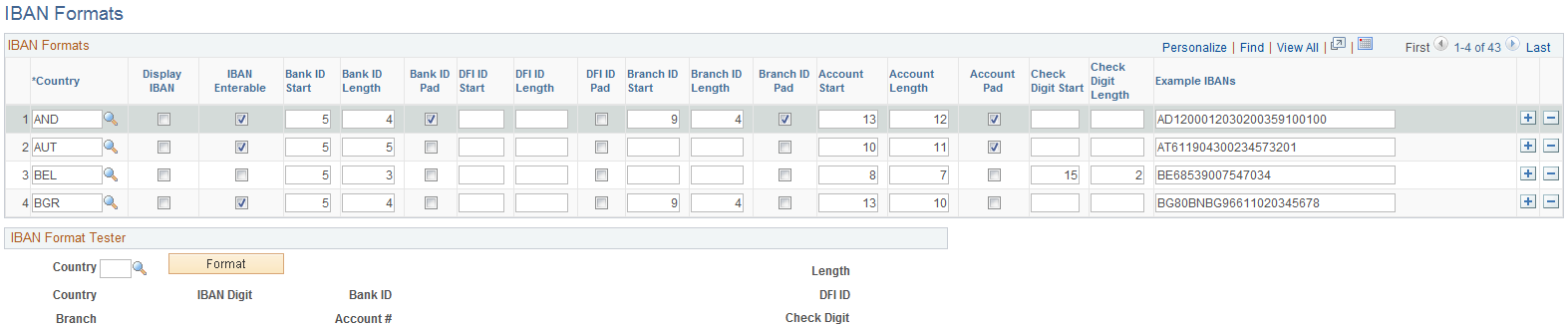 IBAN Formats page