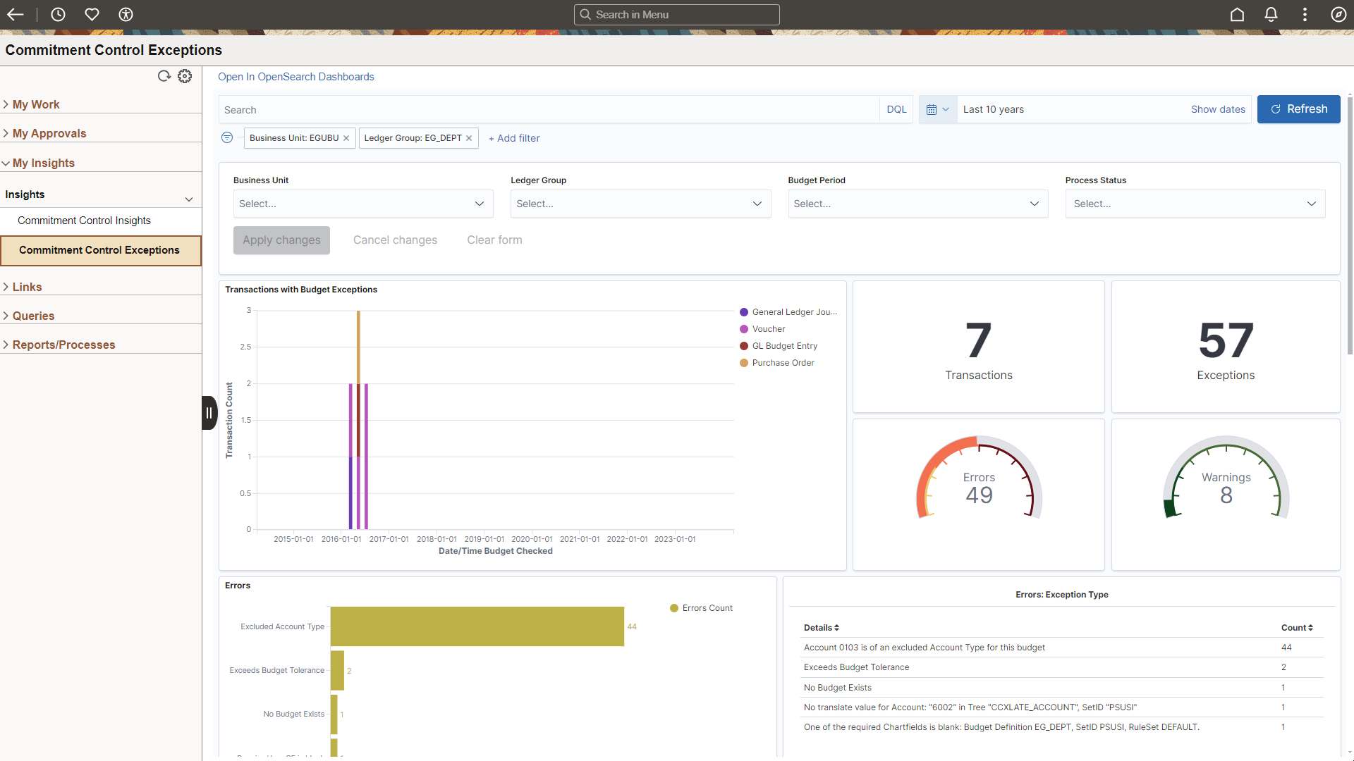 Commitment Control WorkCenter - My Insights - Exceptions